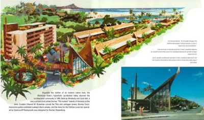 TIKI Modern And the World Of Witco